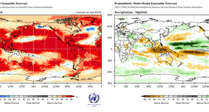 Os sinais de que o “super El Niño” pode estar chegando