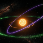 Sistema planetário incomum tem evolução orbital observada em tempo real Sistema planetário incomum tem evolução orbital observada em tempo real