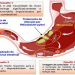 O nanorobô que consegue navegar pelo estômago para matar bactérias e curar doenças O nanorobô que consegue navegar pelo estômago para matar bactérias e curar doenças