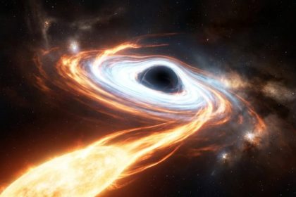 Astrônomos observam a maior explosão de buraco negro já registrada, com brilho de 10 trilhões de sóis Astrônomos observam a maior explosão de buraco negro já registrada, com brilho de 10 trilhões de sóis