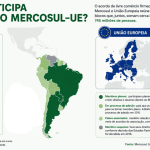 Mercosul e União Europeia: o acordo também é tech Mercosul e União Europeia: o acordo também é tech