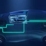 Carros elétricos: a carta na manga do Brasil e o que pensa cada montadora