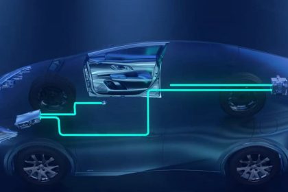 Carros elétricos: a carta na manga do Brasil e o que pensa cada montadora