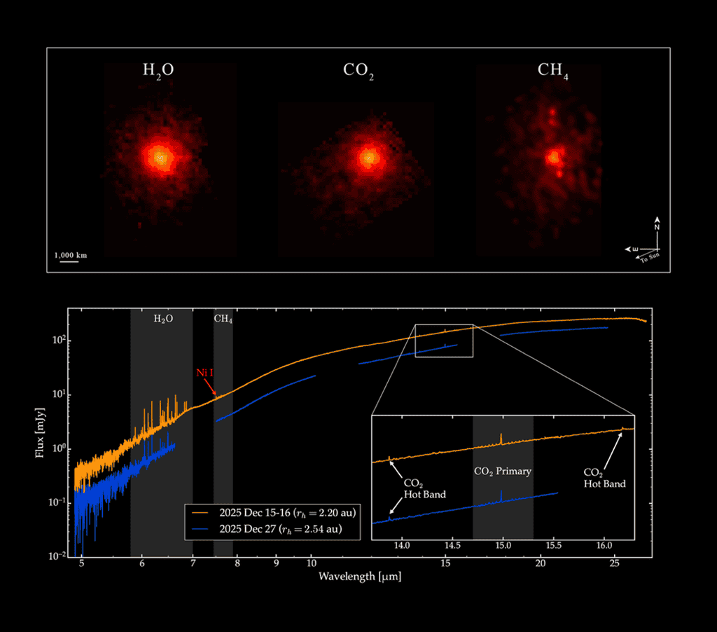 cometa 3iatlas-webb