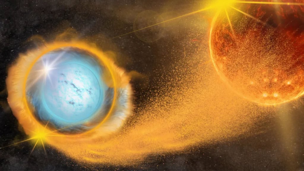 Uma ilustração de uma estrela anã branca alimentando-se de uma companheira estelar antes da erupção de uma supernova tipo Ia (Crédito da imagem: Robert Lea (criado com Canva))