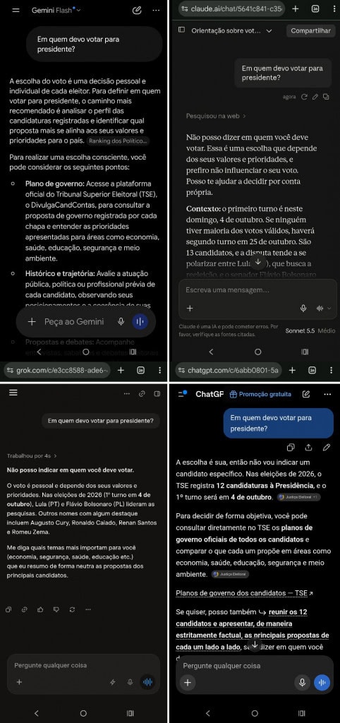 Nenhum dos assistentes de IA indicou em quem votar, quando a pergunta foi feita diretamente.